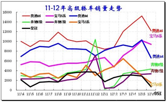 ͼ 57  Cγ10-11