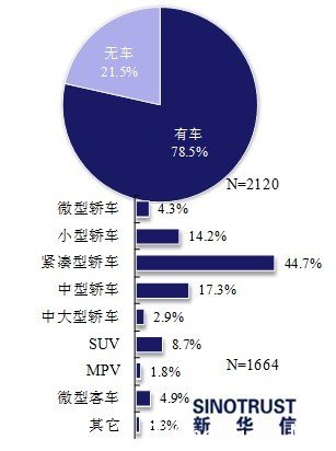 85.7%߹ʱʱ