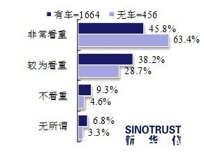 85.7%߹ʱʱ