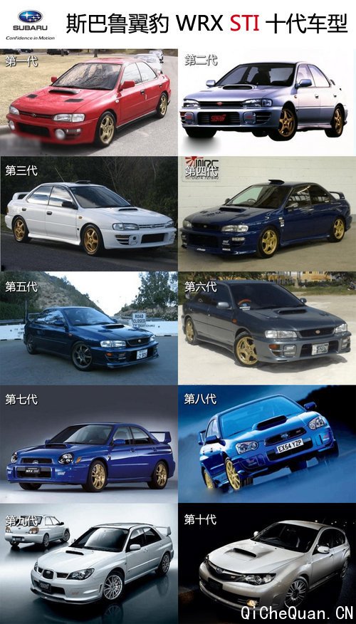 ܲϽ ˹³WRX STIԼ