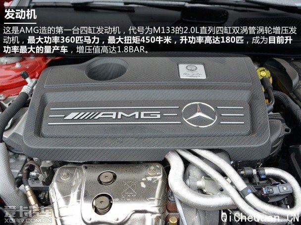 AMG2014CLAAMG