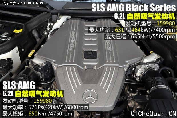 AMG SLSAMG 2014 SLS AMG Black Series