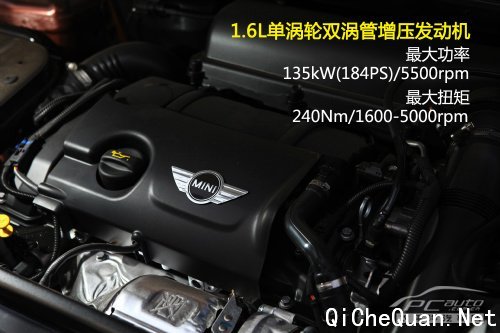 Ҫڲͬ ȲMINI PACEMAN 1.6T